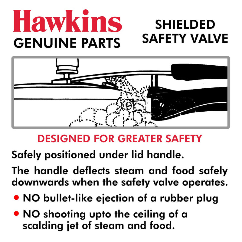 Hawkins Safety Valve