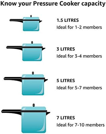 Hawkins Futura Stainless Steel Pressure Cooker 5.5L Inner Lid Induction Compatible Cooker