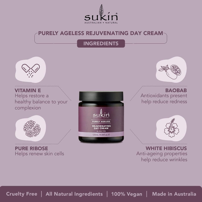 sukin Purely Ageless Rejuvenating Day Cream for Women - 4.06 oz Cream