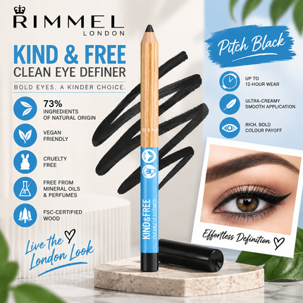 Rimmel Scandaleyes Voděodolná barevná tužka na obočí a linky Kohl Kajal Fierce Fuschia