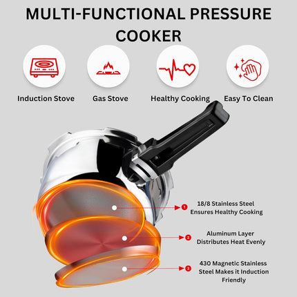VINOD Platinum Tri-Ply Stainless Steel Outer Lid Pressure Cooker Induction Gas Compatible 1.5L 2L 2L Mini