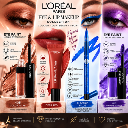 L'Oréal Paris Eye Makeup Collection Eyeshadow  Infallible Grip 36H Gel Eyeliner Pencil Waterproof